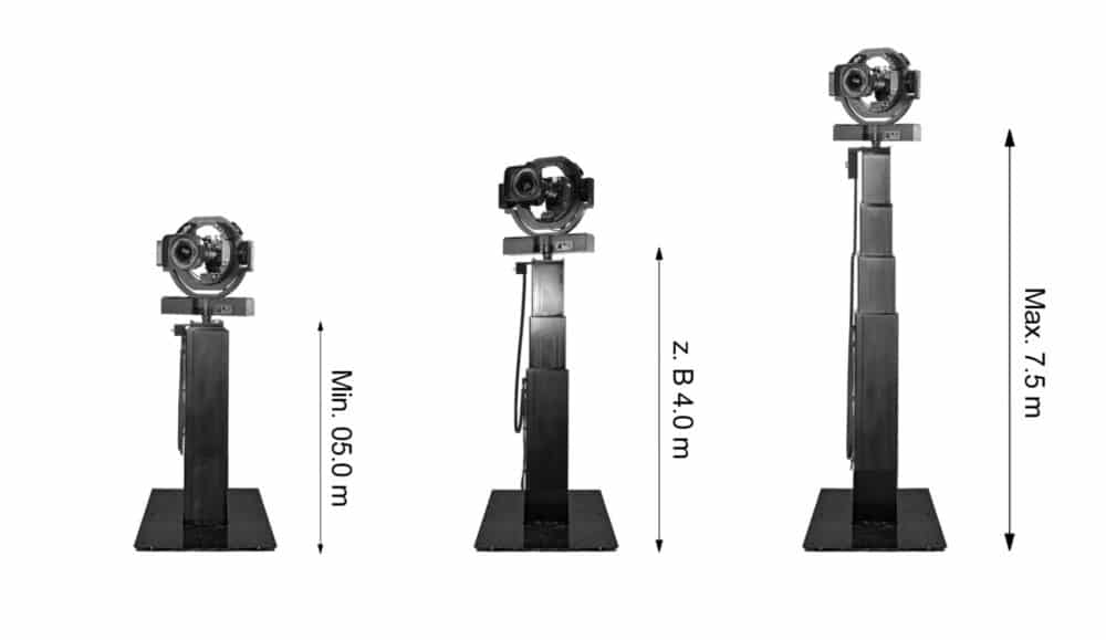 RCS_Towercams